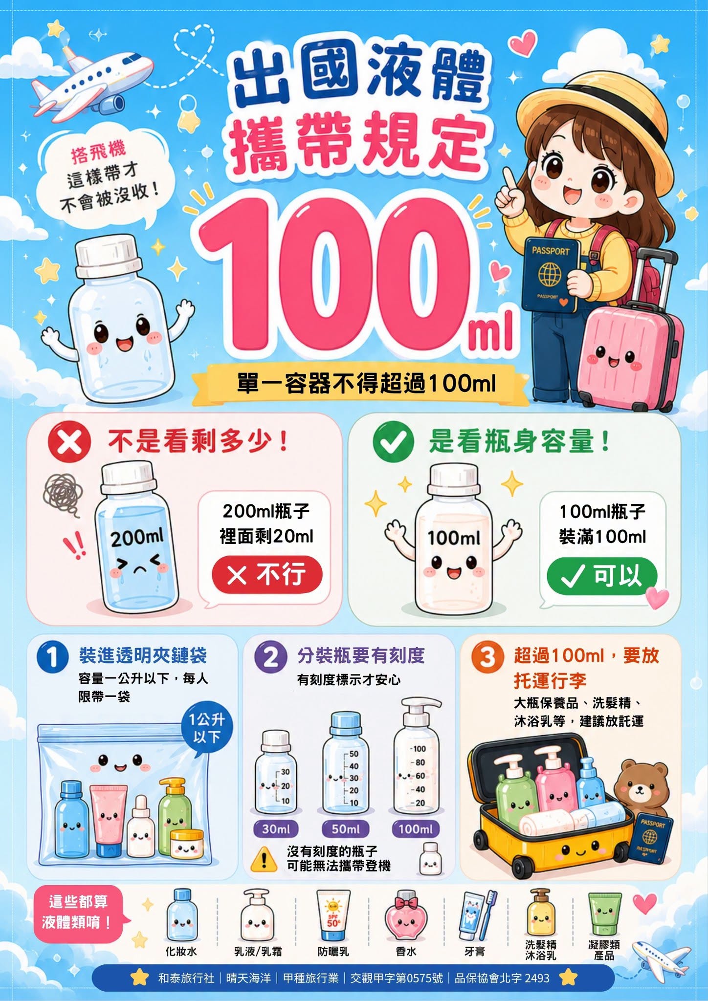 國際線隨身行李液體攜帶規定