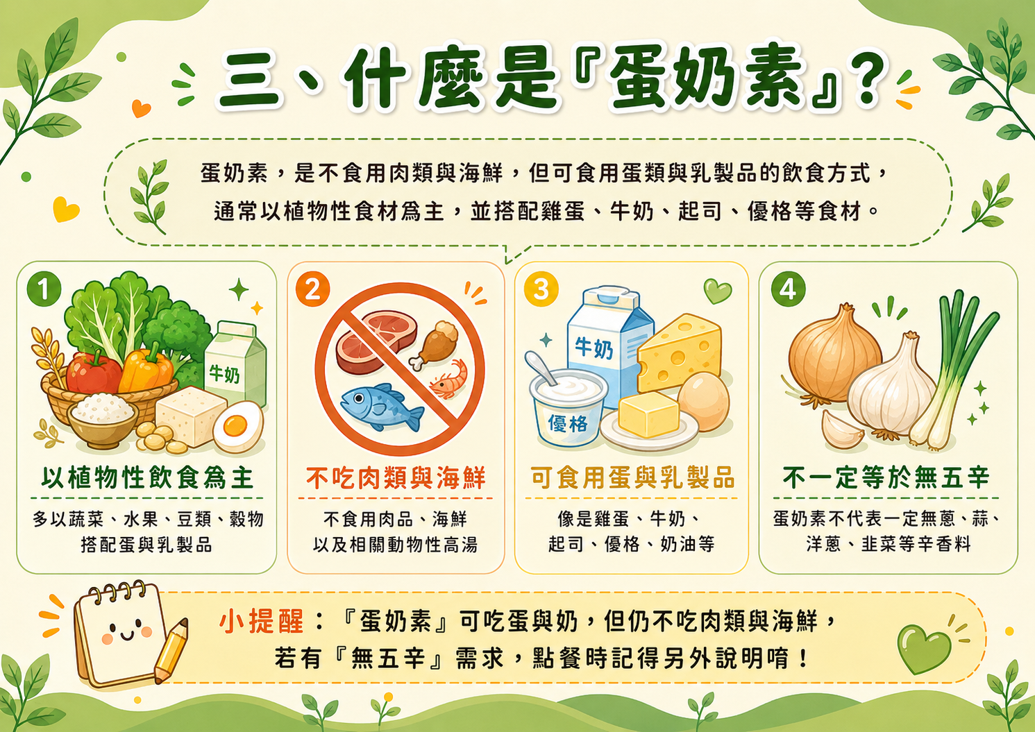 蛋奶素飲食說明
