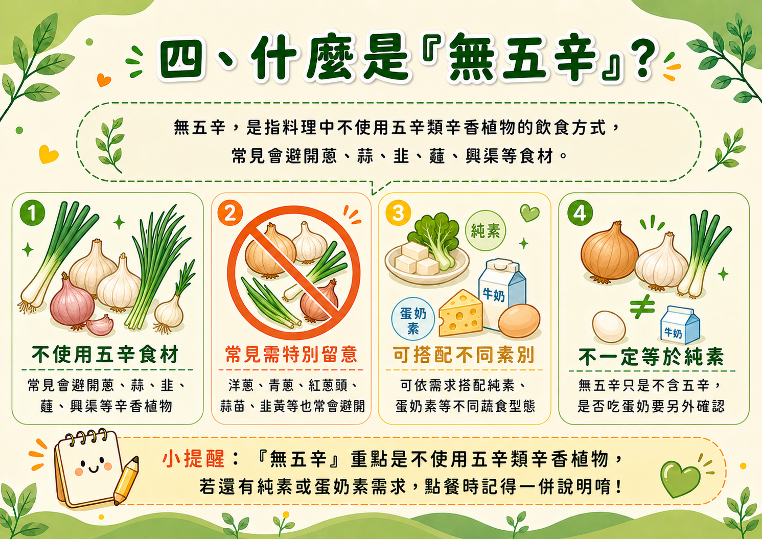 無五辛飲食說明